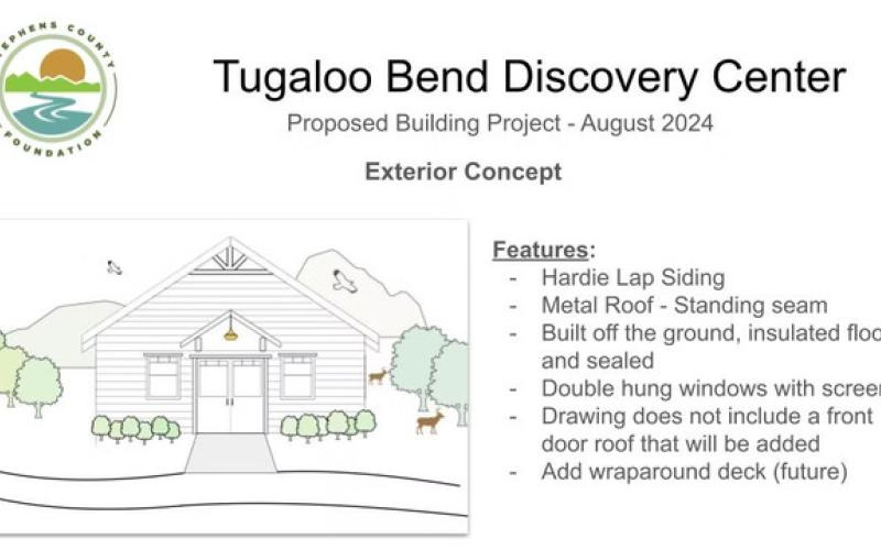 New facility coming to Tugaloo Bend.