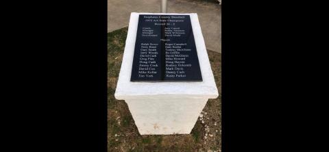 Construction honoring 1973 SCHS team