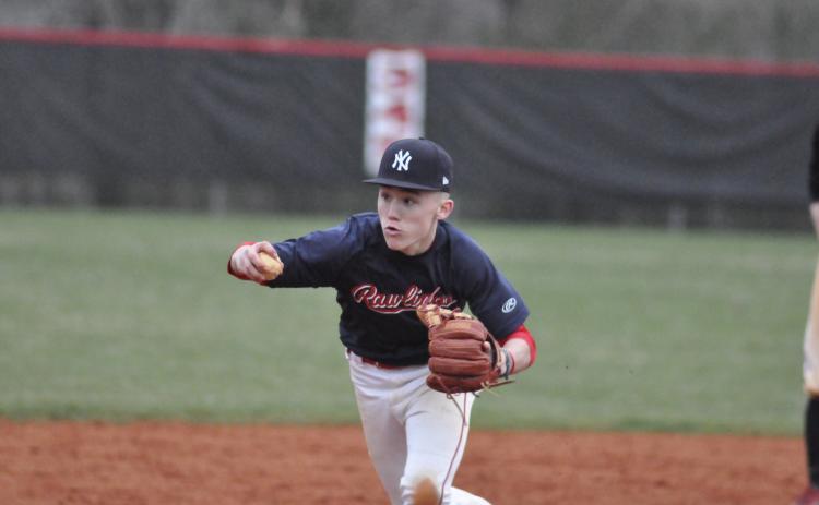 Will Keener