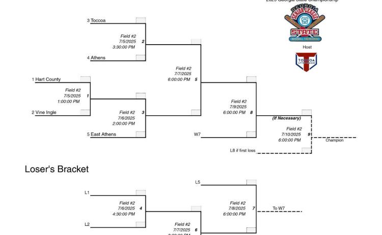 Toccoa Little League is hosting the Senior League State Tournament on Saturday at Doyle Street Park. Submitted photo
